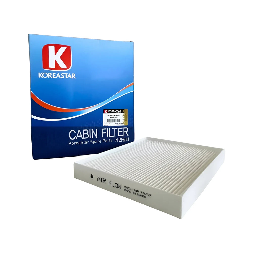 Filtro De Polen Kia Rio 1.4 De 2018-2023 Koreano